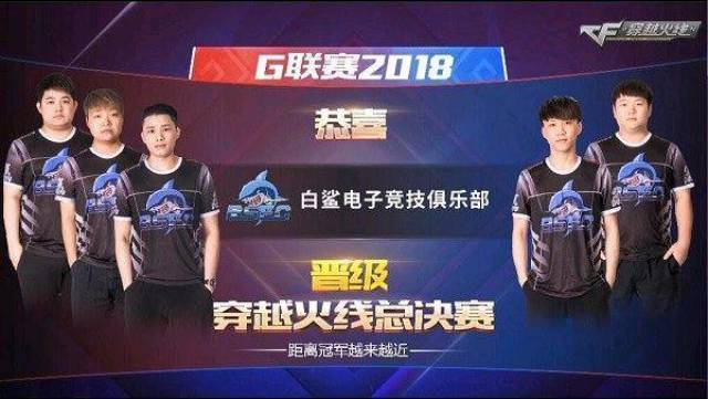 所表现出的 所表现出的