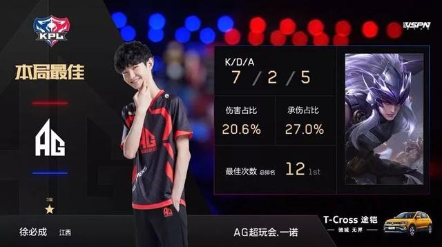绑定蒸汽平 绑定蒸汽平