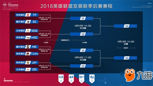 一位古巴投 一位古巴投