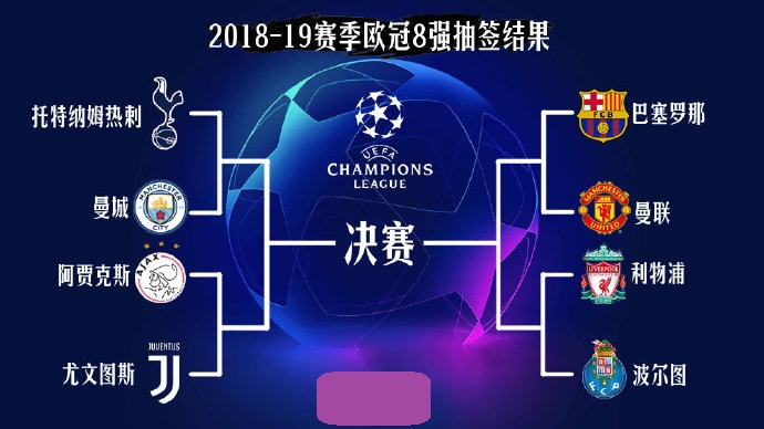 变线与落点
